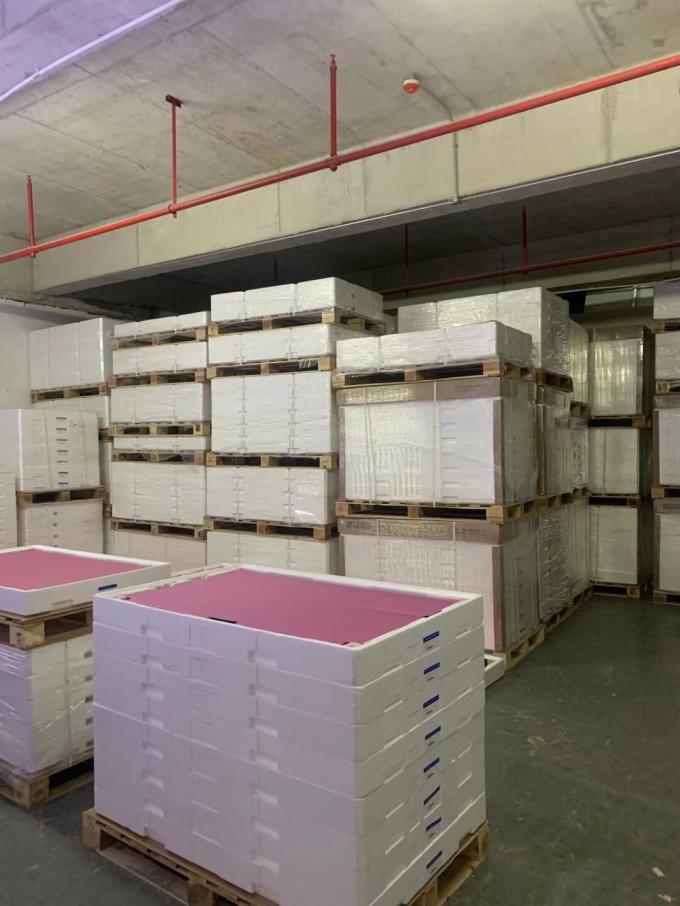 ال سی دی panel inventory