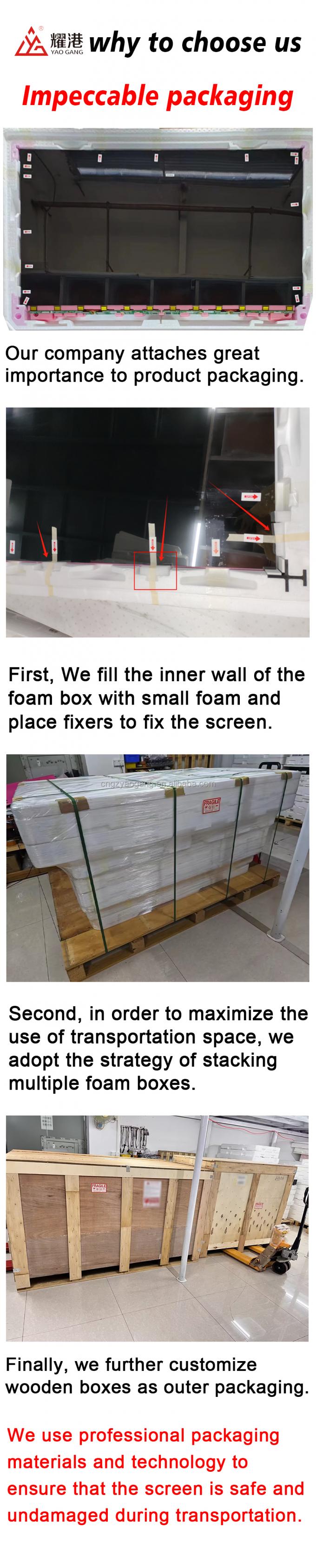 ال سی دی panel packaging process