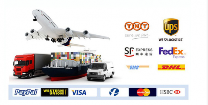 ال سی دی panel shipping configuration