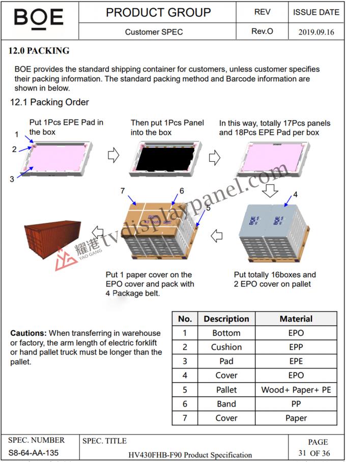 HV430FHB-F90 এলসিডি panel packaging process