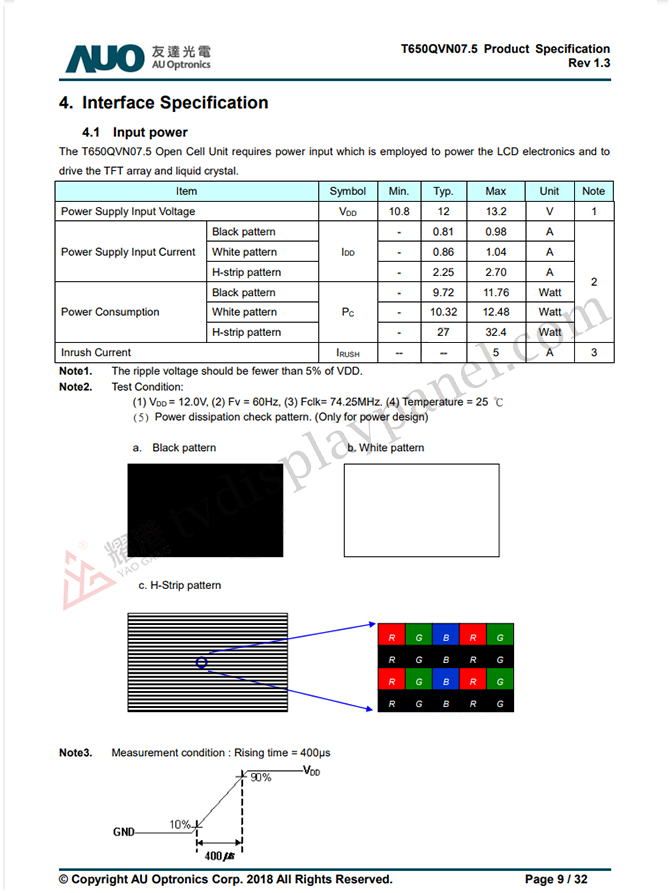 Interface specifications for AUO T650QVN07.9 ال سی دی panel