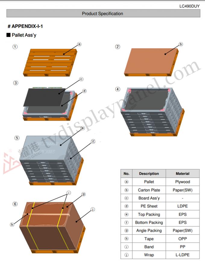 ال سی دی Panel Packing Process