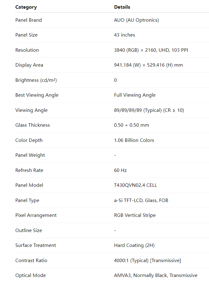 Technical specifications of AUO T430QVN02.3 এলসিডি panel