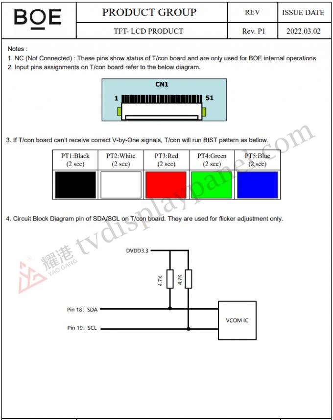 Detailed view of ال سی دی panel components