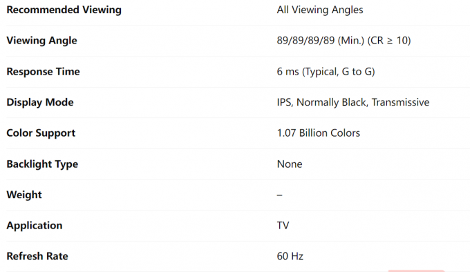 LG 49-inch এলসিডি panel detailed specifications