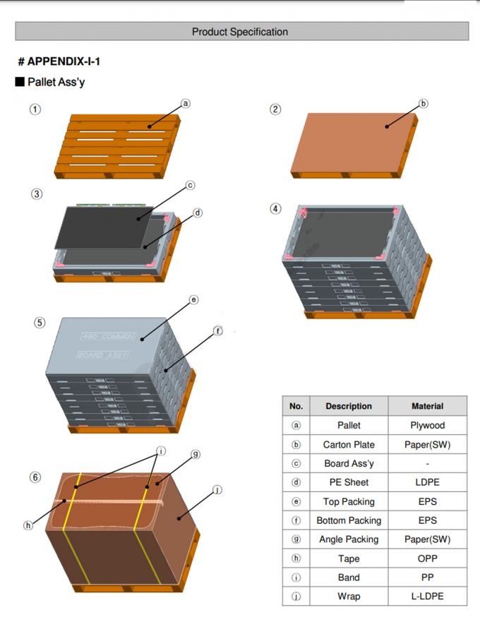 CV700U2-T01 ال سی دی panel packing process
