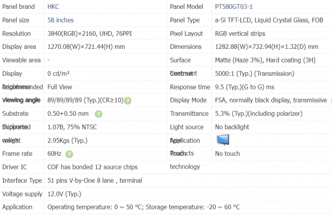 HKC PT580GT03-1 ال سی دی TV Display Panel technical specifications