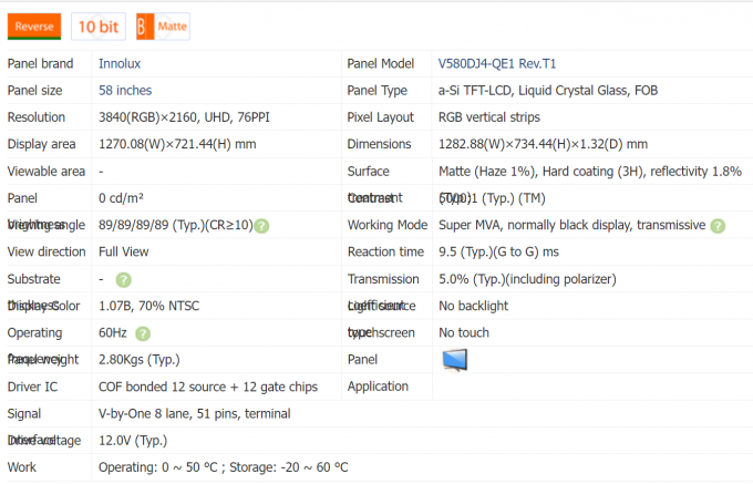 Technical specifications of V580DJ4-QE1 ال سی دی panel