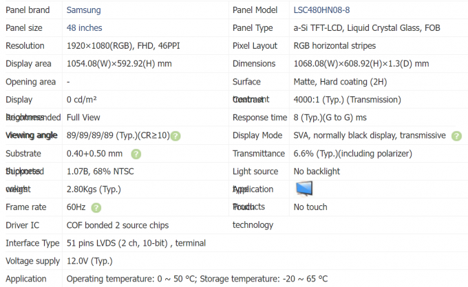 Detailed specifications of Samsung LSC480HN08 ال سی دی panel