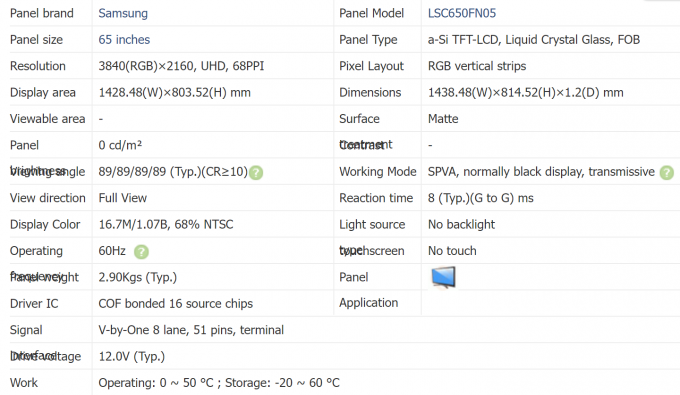 Detailed technical specifications of Samsung 65-inch ال سی دی panel